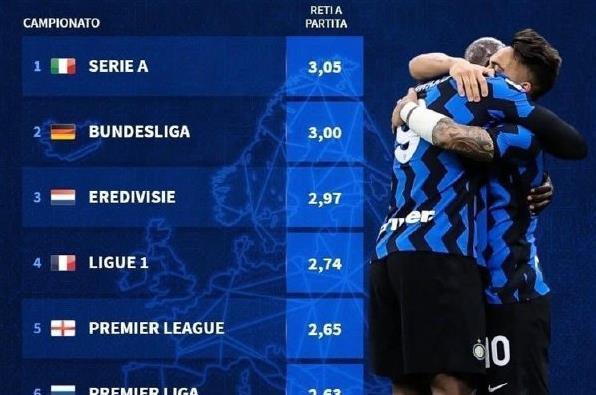 罗马诺：莱万不会在冬窗离开巴萨，也没考虑过退役（罗马诺：莱万今冬留守巴萨，未考虑退役）